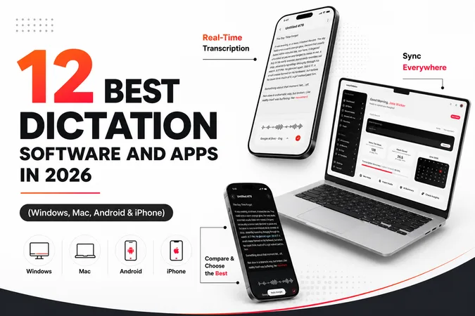 Cover for 12 Best Dictation Software in 2026: Tested & Ranked